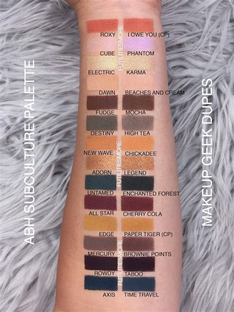 8 Best Dupes Of Anastasia Beverly Hills Subculture Eyeshadow .